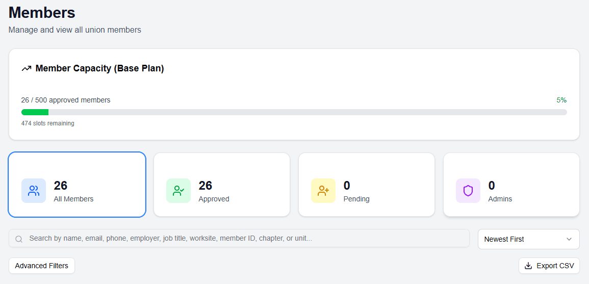 Analytics charts screenshot